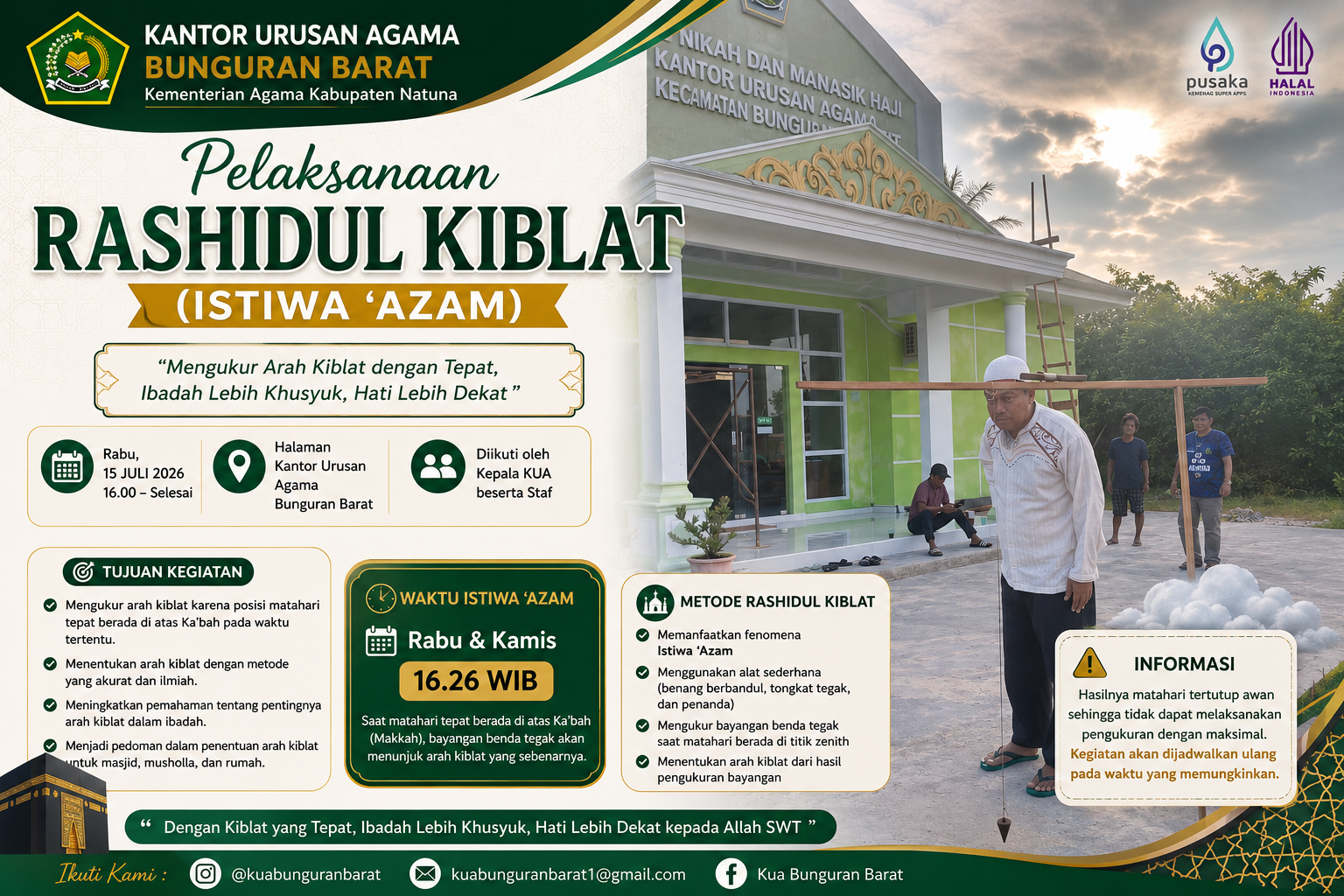 KUA Bunguran Barat Laksanakan Pemantauan Rashidul Kiblat, Pengukuran Terkendala Cuaca Berawan